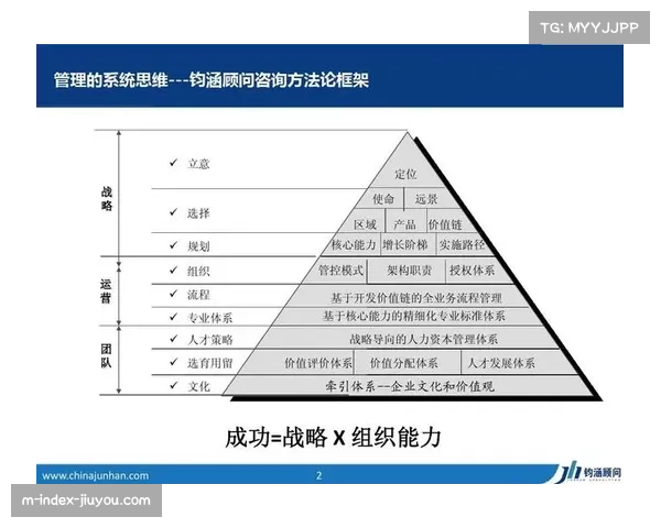提升国际赛事运营管理团队本土化策略以增强市场适应性